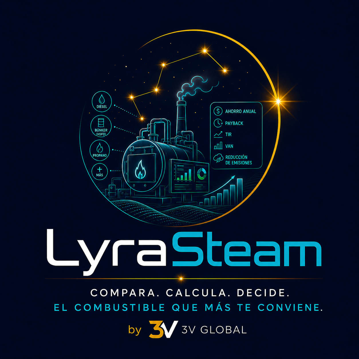 LyraSteam by 3V Global